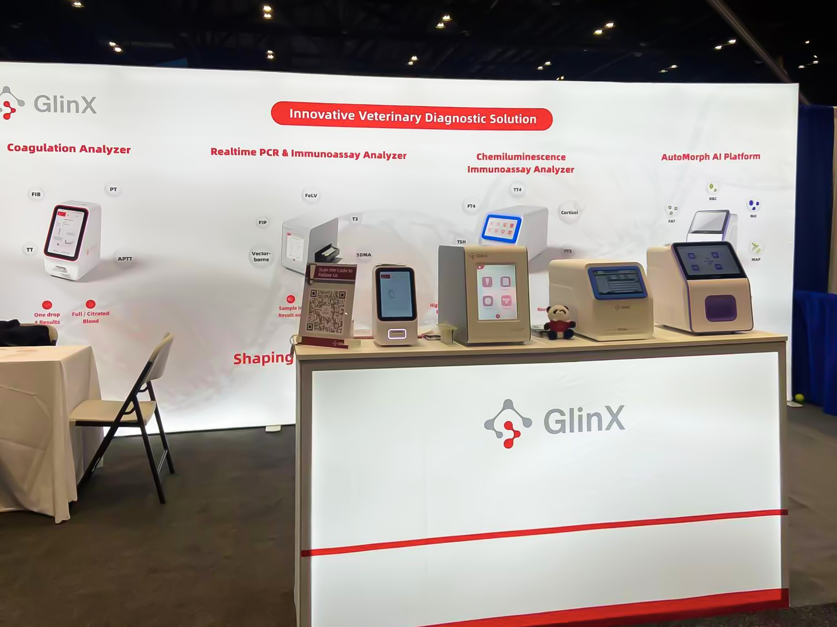 GlinX——International Veterinary Medical Expo(VMX 2026 )